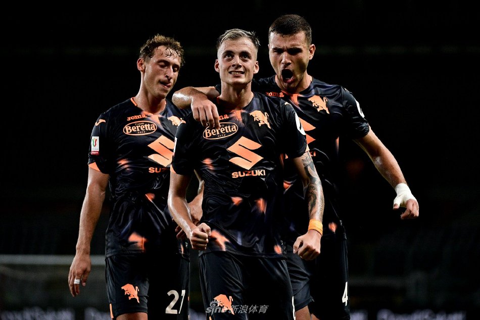 自我调整节 自我调整节